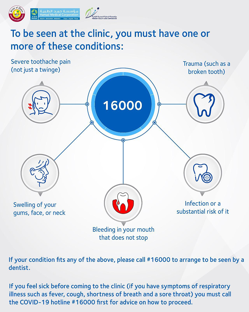 Dental care tips for Ramadan